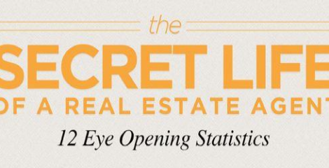 Secret Life of a Real Estate Agent – Infographic Secret Life of a Real Estate Agent – Infographic